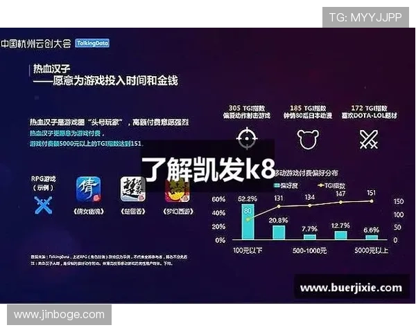 K8凯发手机娱乐：丰富的游戏种类满足不同玩家偏好