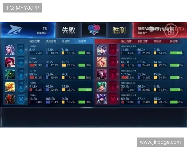 掌握有效的上ag真人必赢方法，成就你的游戏人生