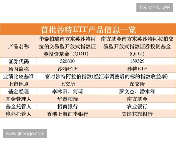 皇家ag现金资金快速提取流程操作指导