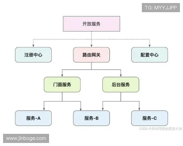 K8S经典版官网：企业级应用部署与管理的实用方案推荐