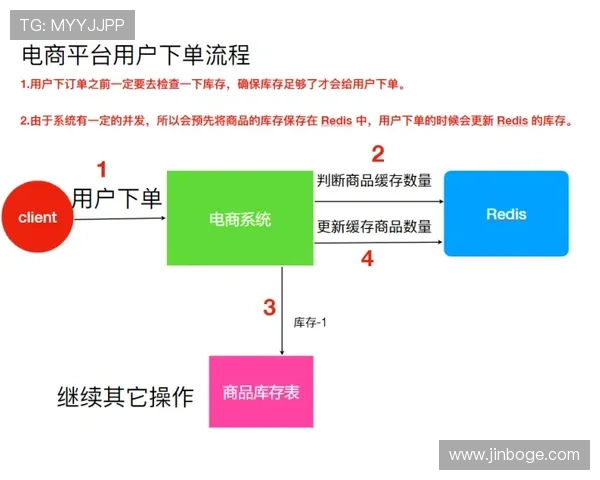 k8一触即发人生赢家:提升操作水平的实用策略助你轻松赢得每一场对决 k8一触即发人生赢家:提升操作水平的实用策略助你轻松赢得每一场对决