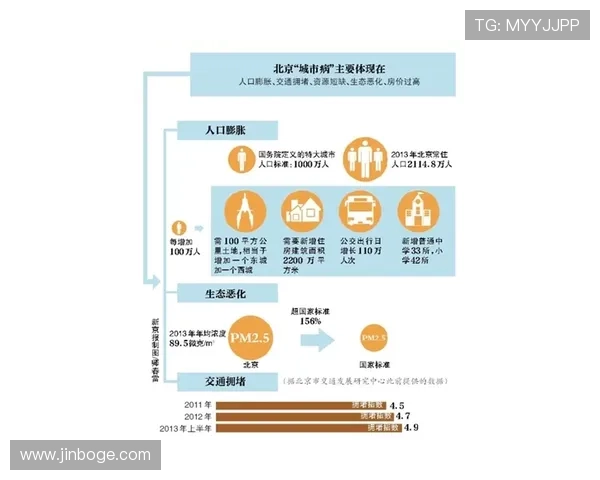 凯发娱乐官网入口：官方入口登录遇到问题的解决方案与建议