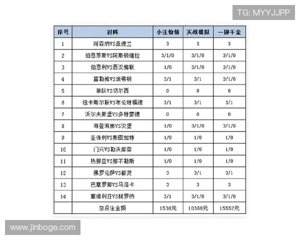 买球体育投注策略分享帮助新手快速掌握投注技巧提升盈利 买球体育投注策略分享帮助新手快速掌握投注技巧提升盈利