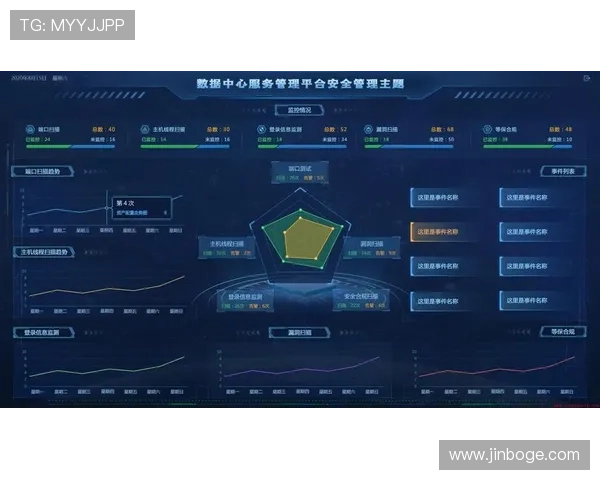 凯发开元棋牌加强安全措施保障玩家资金与信息安全持续优化用户体验 凯发开元棋牌加强安全措施保障玩家资金与信息安全持续优化用户体验