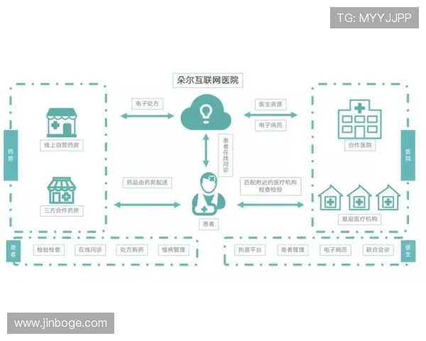 凯发电投网站客户服务体系介绍及常用联系方式汇总