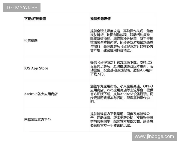电子游艺平台排行榜最新更新，优质平台推荐让你轻松享受丰富游戏内容