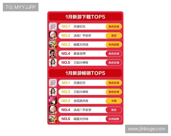 通过爱体育游戏官网轻松获取体育比赛的赛程、比分和精彩瞬间，成为体育迷的首选平台