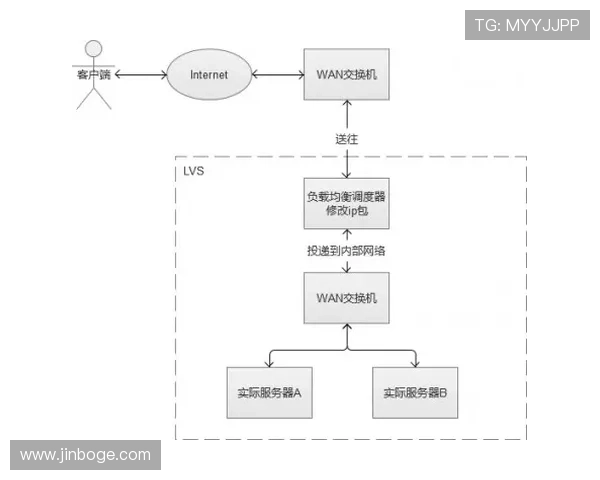 凯发的k8登陆流程详细指南，逐步指导用户完成注册、验证和登录全过程