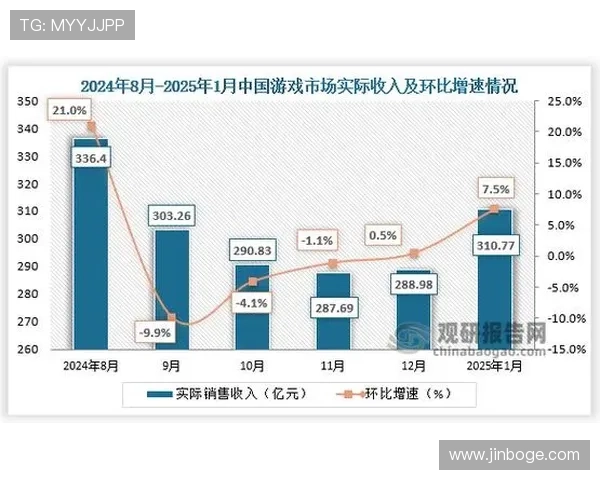 AG厅总部最新动态与行业趋势分析,助你把握游戏市场的未来方向 AG厅总部最新动态与行业趋势分析,助你把握游戏市场的未来方向