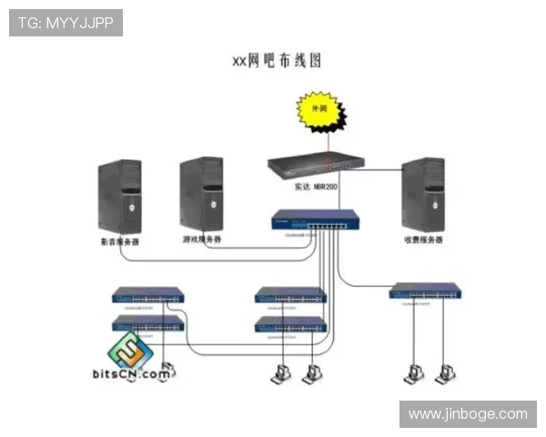 凯发电脑版登录不上影响游戏体验的原因分析与解决方案详解
