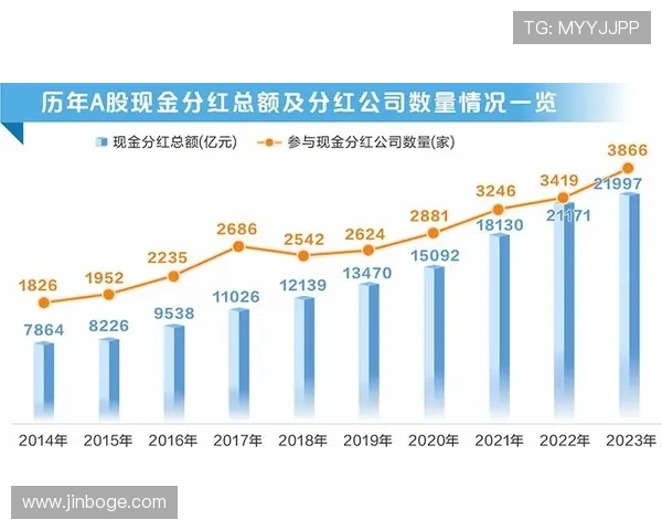 FC老虎机的历史发展与未来趋势预测助你把握行业动态 FC老虎机的历史发展与未来趋势预测助你把握行业动态