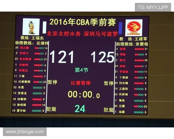 如何通过k8篮球平台官网实现精准赛事信息获取与实时比分更新体验