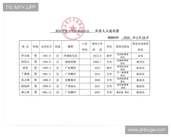 K8体育中国官网注册流程详解，指导新手快速完成账号注册、实名认证及安全设置步骤